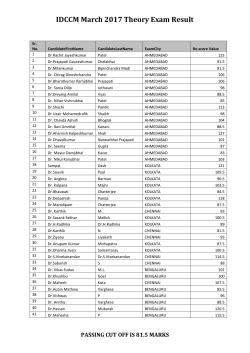 IDCCM March 2017 Theory Exam Result