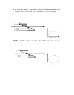1. a) Strain distribution for elastic-perfectly plastic rectangular beam
