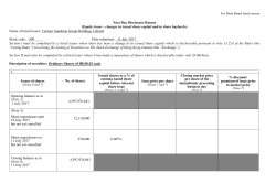 Next Day Disclosure Return (Equity issuer