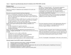 To: Regional Organization Group members