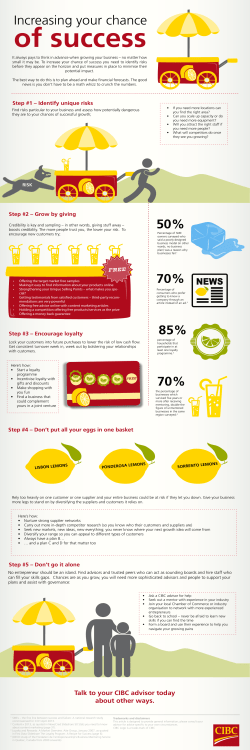 Increasing your chance of success