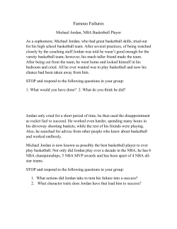 Famous Failures Michael Jordan, NBA Basketball Player As a