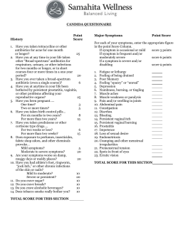 candida questionaire
