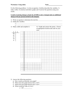 For the following problem, 1) write an equation, 2) define (describe