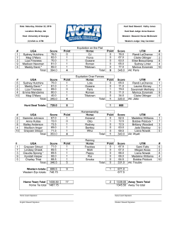 Equitation on the Flat # UGA Score Point Horse Point Score UTM # 1