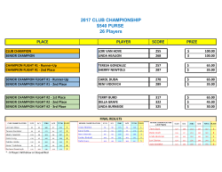 SCORE PRIZE 2017 CLUB CHAMPIONSHIP $540 PURSE 26
