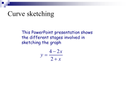 Curve sketching - mathsteachers | A
