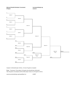 Balanced Double Elimination Tournament