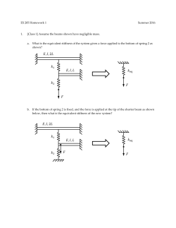 ES 205 Homework 1 Summer 2016 1. [Class 1] Assume the beams