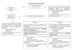 hpa coaching qualification process yes no yes no are you a member