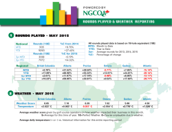 rounds played &bull; may 2015 2 weather &bull; may 2015 1