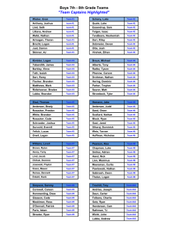 Boys 7th - 8th Grade Teams "Team Captains Highlighted"
