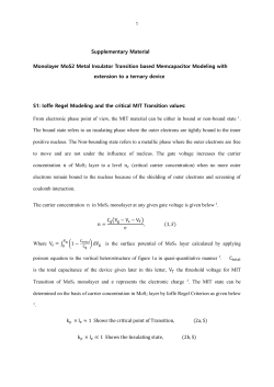 Supplementary Material Monolayer MoS2 Metal Insulator Transition
