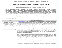 Exhibit A-1 &ndash; Representative Claim Chart for U.S. Pat. No. 7,403,788