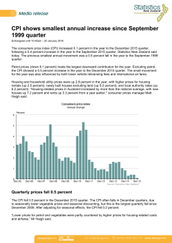 CPI shows smallest annual increase since