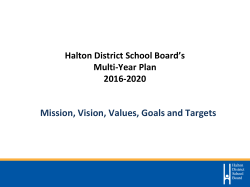 Halton District School Board*s Multi-Year Plan 2016-2020