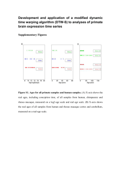 Development and application of the modified dynamic time warping