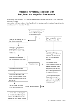 Procedure for rotating in relation with accepted