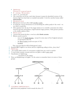 Diphthongs. Processes of connected speech. R &ndash; coloring