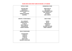 teams who have first game in round 1 at 9:00am