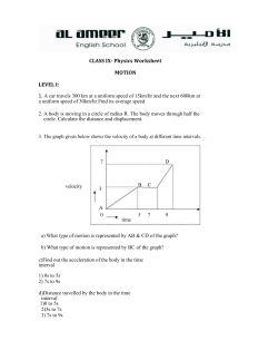 CLASS IX- Physics Worksheet MOTION LEVEL I: 1. A car travels 300