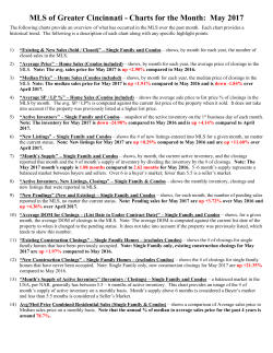 Charts for the Month - Multiple Listing Service of Greater Cincinnati