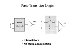 Pass-Transistor Logic