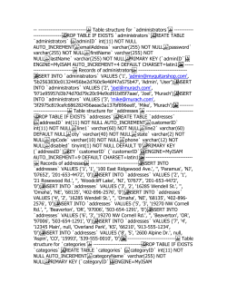 Table structure for `administrators` -- ---------------------------