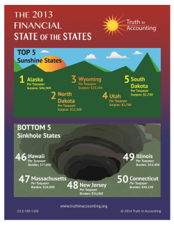 2013 Financial State of the States Report