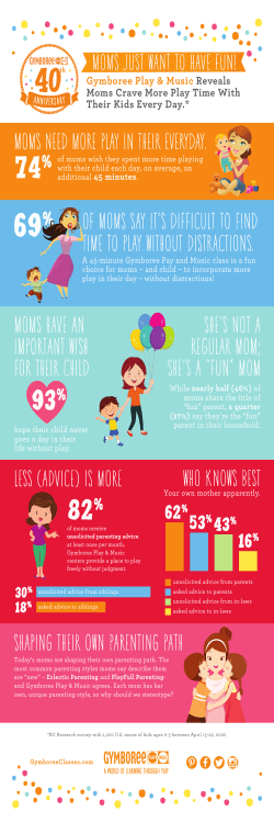 82% 93% - Gymboree