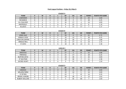 team pwdl gf ga gd points points per game lowdham 8 8 0 0 30 4 26
