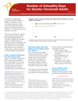Number of Unhealthy Days for Greater