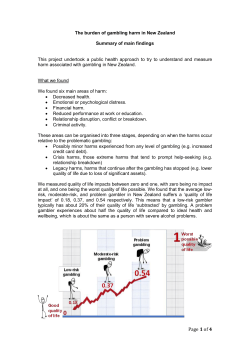 Measuring the Burden of Gambling Harm in New Zealand