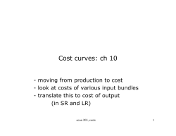Cost curves: ch 10