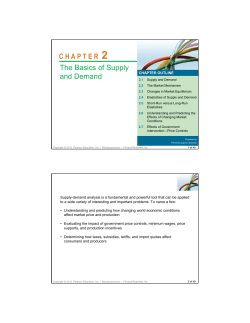 CHAPTER 2 The Basics of Supply and Demand