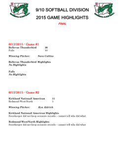 9/10 softball division 2015 game highlights