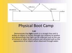 Physical Boot Camp