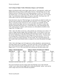 Seed Cutting for Higher Yields
