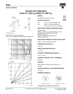 Ceramic AC Capacitors Class X1, 440 VAC/Class Y2, 250