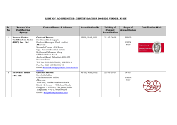 list of accredited certification bodies under npop