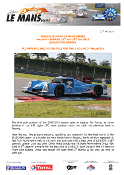 2015/2016 ASIAN LE MANS SERIES Round 4 – SEPANG 23rd and