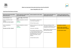 Games Action Plan 2016-17