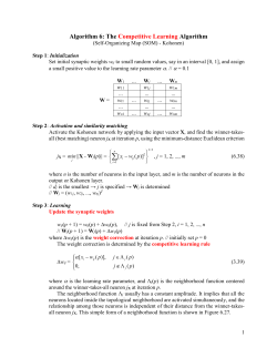 Algorithm 6: The Competitive Learning Algorithm