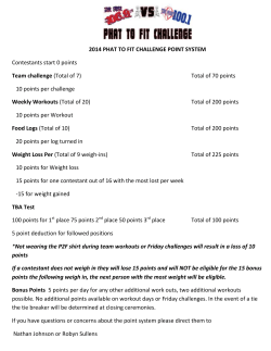 2014 PHAT TO FIT CHALLENGE POINT SYSTEM