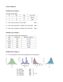 Practice Midterm I Problems from Chapter 1 Consider the data table