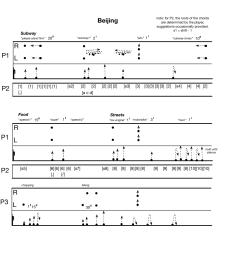 LR P1 P2 LR P1 P2 LR P3