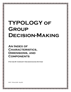 TYPOLOGY of Group Decision