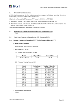 2.1 Highest and Lowest Price in 2009