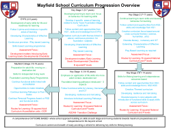 Mayfield School Curriculum Progression Overview
