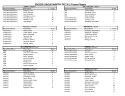 SOCCER LEAGUE WINTER 2017 K